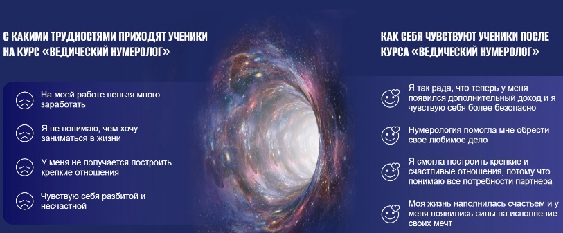 Чайка ведический нумеролог курс