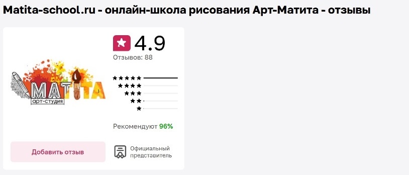 Матита отзовик